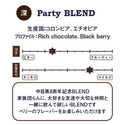 Party BLEND 詳細画像 豆のまま 3