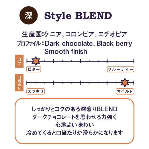 STYLE BLEND 詳細画像 豆のまま 3