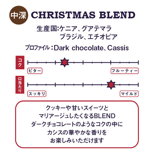 CHRISTMAS BLEND 詳細画像 豆のまま 3