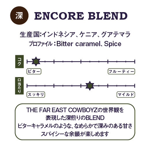 ENCORE BLEND 詳細画像 豆のまま 3