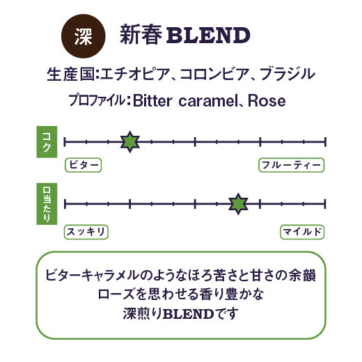 新春 BLEND 詳細画像 豆のまま 3