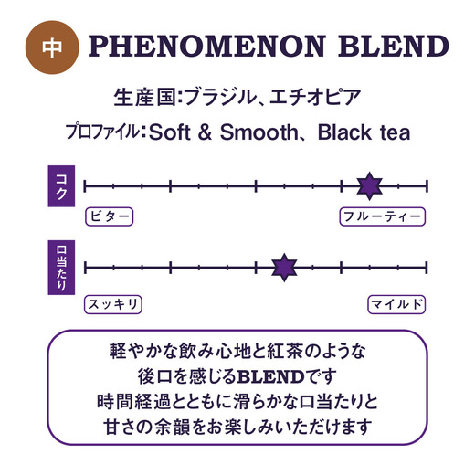 PHENOMENON BLEND 詳細画像 豆のまま 3